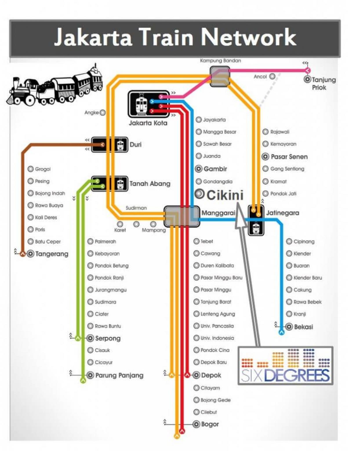 karta över Jakarta järnvägsstation