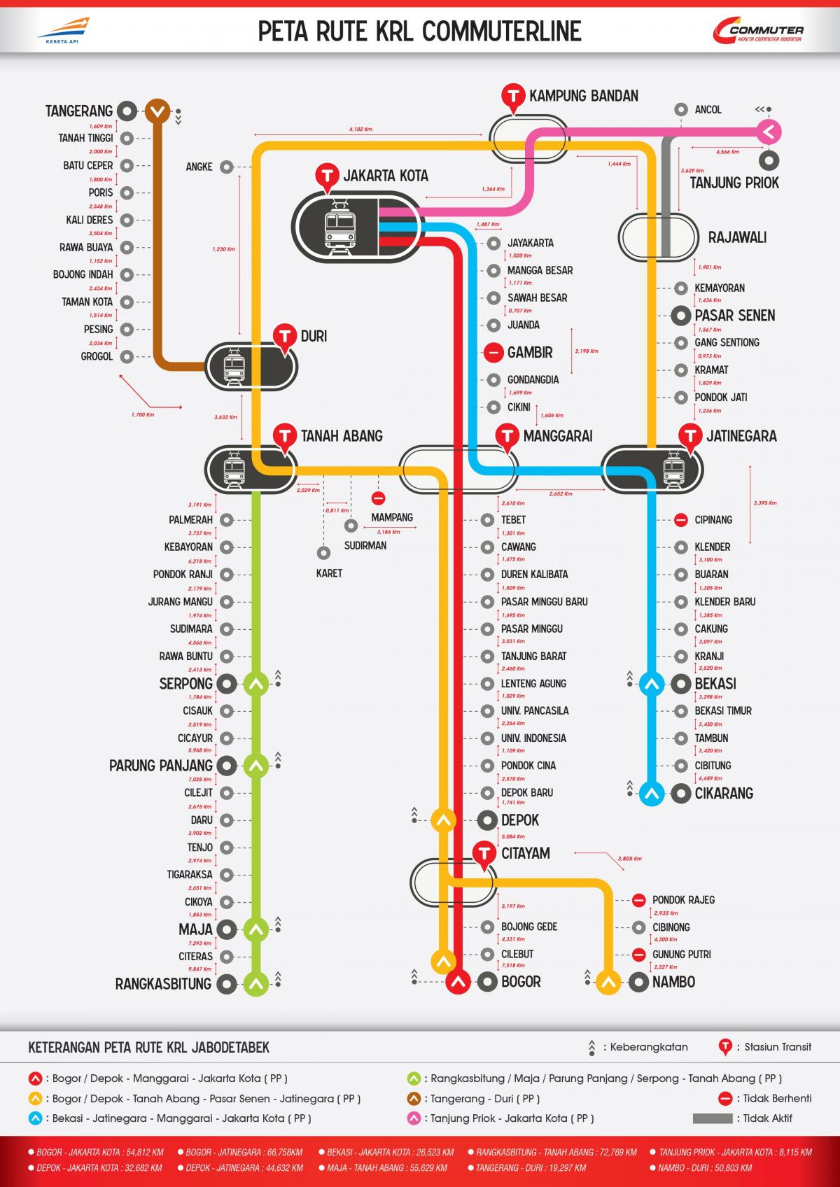 pendeltåg linje Jakarta karta