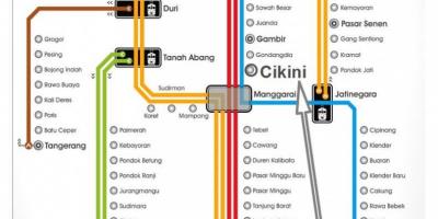 Karta över Jakarta järnvägsstation