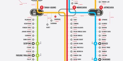 Pendeltåg linje Jakarta karta